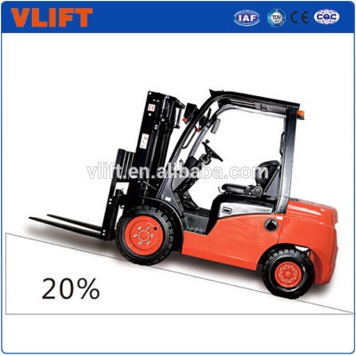 CPCD25 Cheaper price than 2.5 ton used toyota forklift